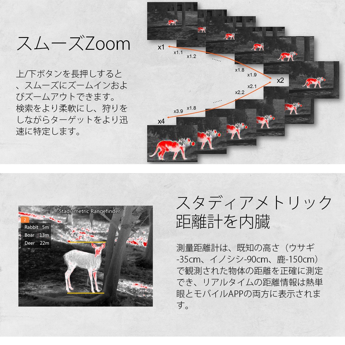 Guide sensmart �ϥ�ɥإ��Ǯ����ñ��� TrackIRPro-25mm��TrackIR Pro���꡼����