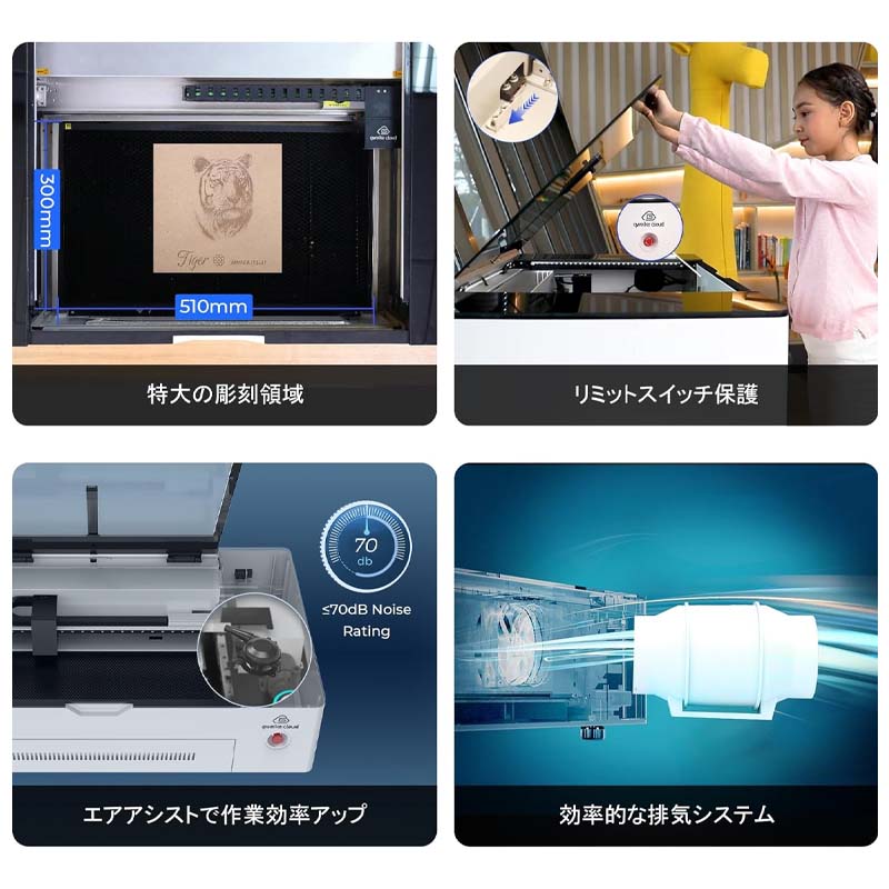 GWEIKE CLOUD CO2졼åĦﵡ Pro 55Wʥۥ磻ȡ˥꡼դ