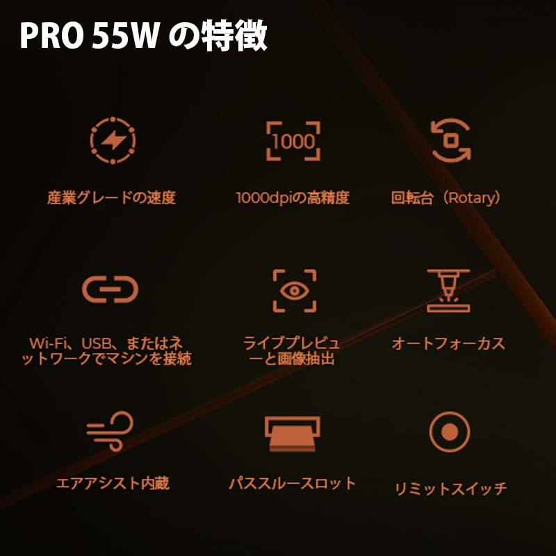 GWEIKE CLOUD CO2졼åĦﵡ Pro 55Wʥۥ磻ȡ˥꡼դ