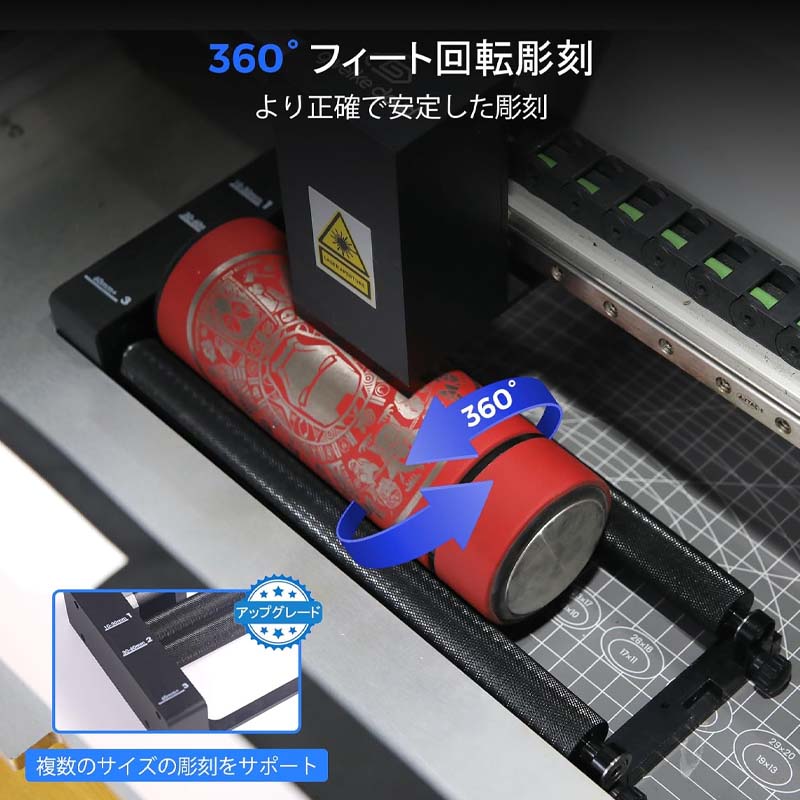 GWEIKE CLOUD CO2졼åĦﵡ Pro 55Wʥۥ磻ȡ˥꡼դ