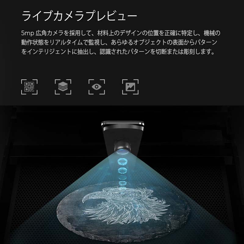 GWEIKE CLOUD CO2졼åĦﵡ Pro 55Wʥۥ磻ȡ˥꡼դ