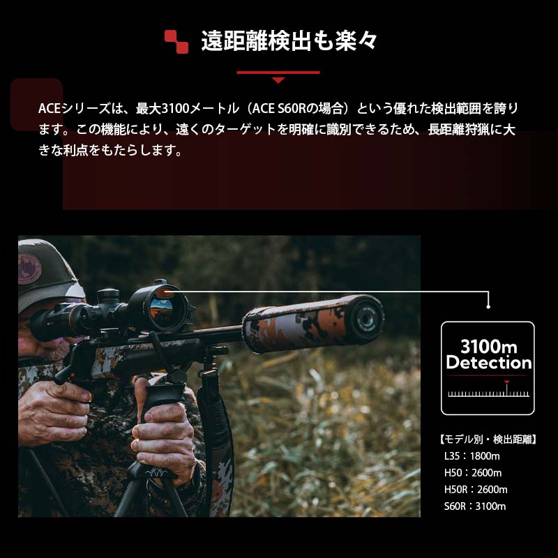 NOCPIX ޥ륤᡼󥰥饤ե륹 ACE꡼ H50R