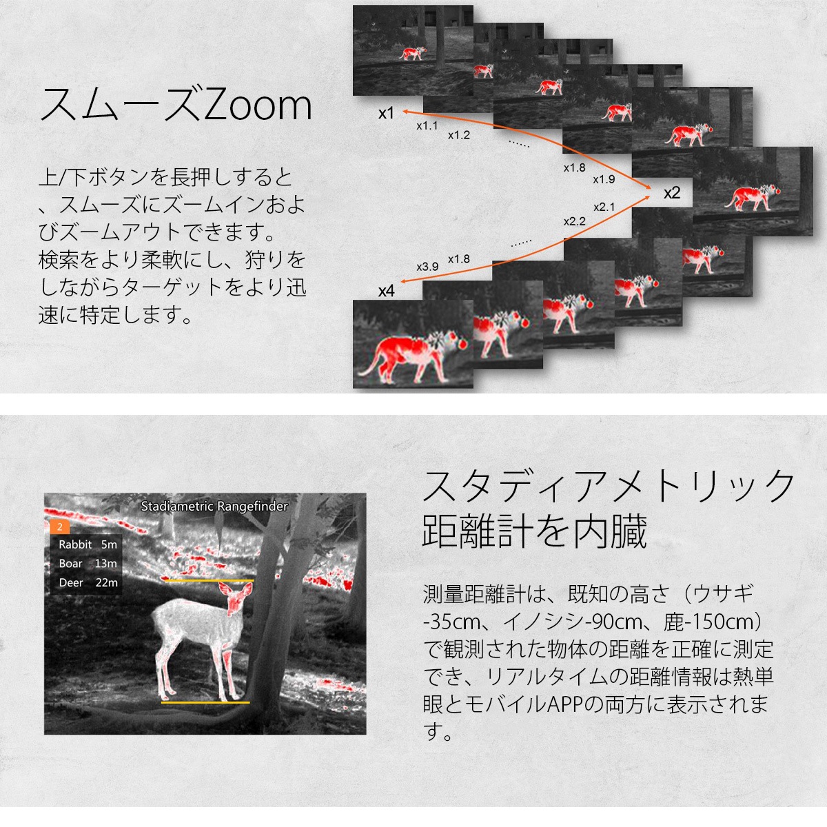 Guide sensmart ϥɥإǮñ TrackIRPro-35mmTrackIR Pro꡼