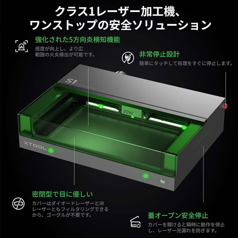 XTOOL 密閉型レーザー彫刻機 S1 20W Basic版（ホワイト）（本体+