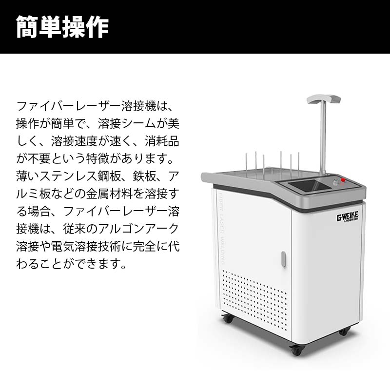 GWEIKE LASER եС졼ܵ RAYCUS 1500W