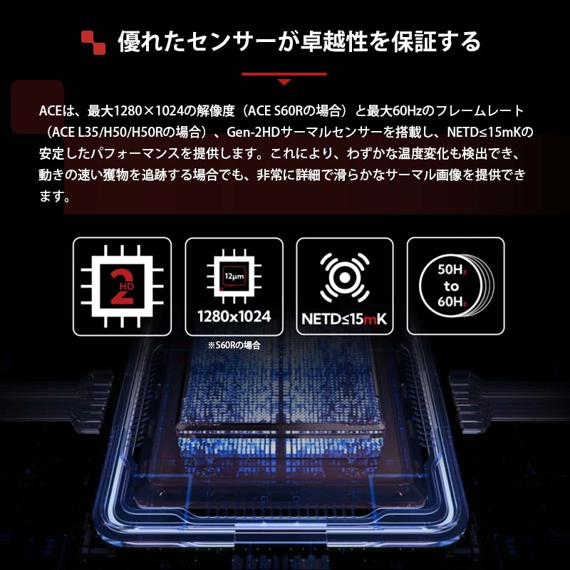 NOCPIX ޥ륤᡼󥰥饤ե륹 ACE꡼ S60R