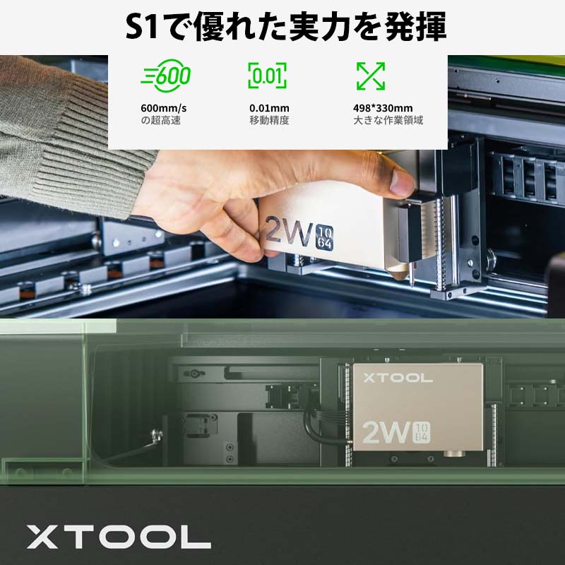 XTOOL �졼����Ħ�ﵡS1���� IR�ֳ����졼�����⥸�塼���1064nm��