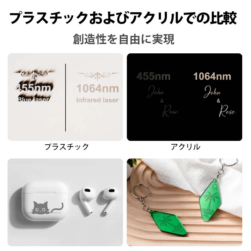 XTOOL �졼����Ħ�ﵡS1���� IR�ֳ����졼�����⥸�塼���1064nm��