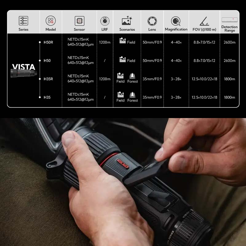 NOCPIX �����ޥ륤�᡼����ñ��� VISTA���꡼�� H50