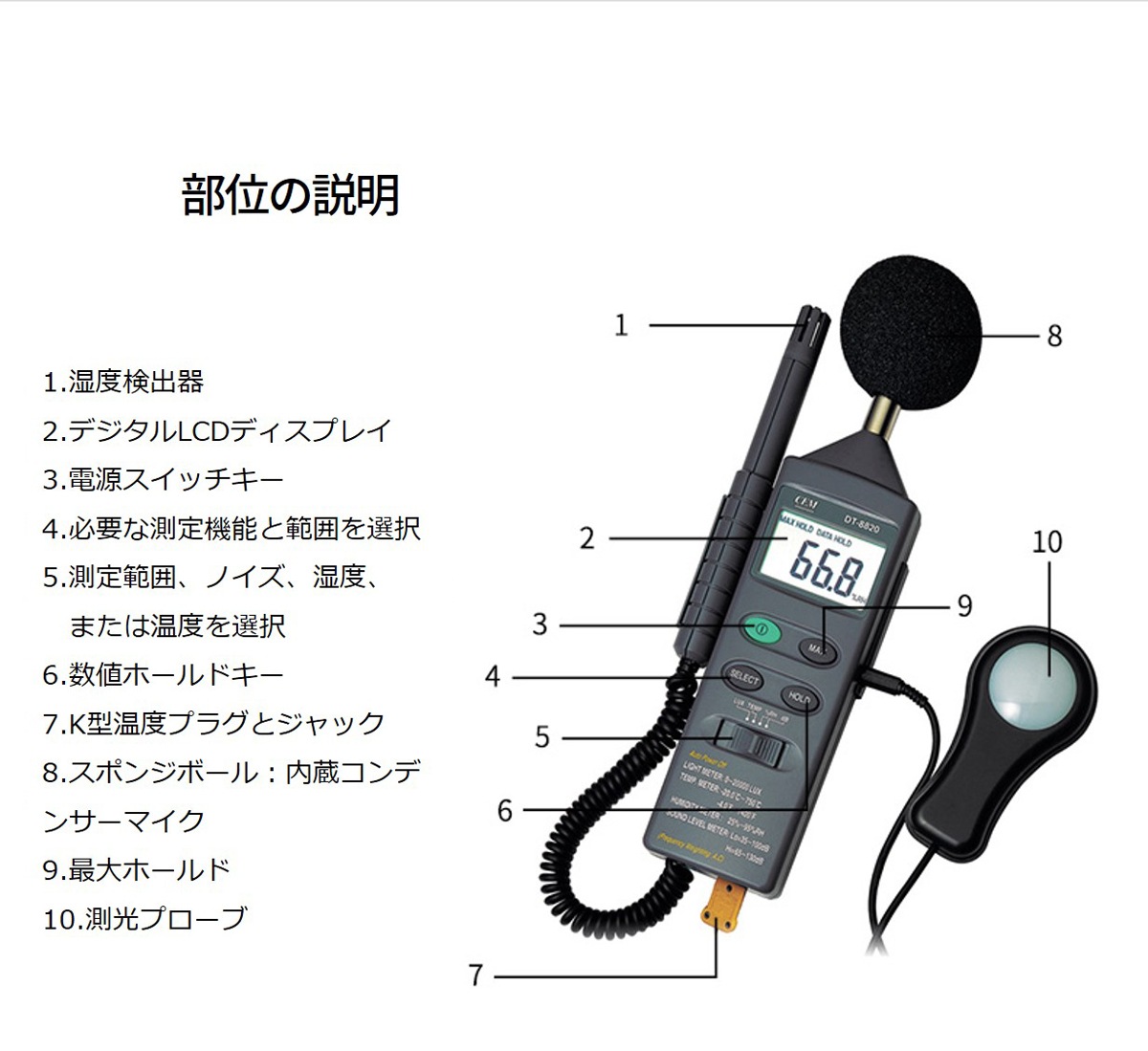 CEM ¿ǽĶ᡼ DT-8820