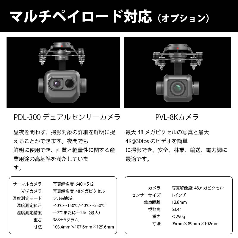 GDU ɥ̵͹ҶS400E䤤碌