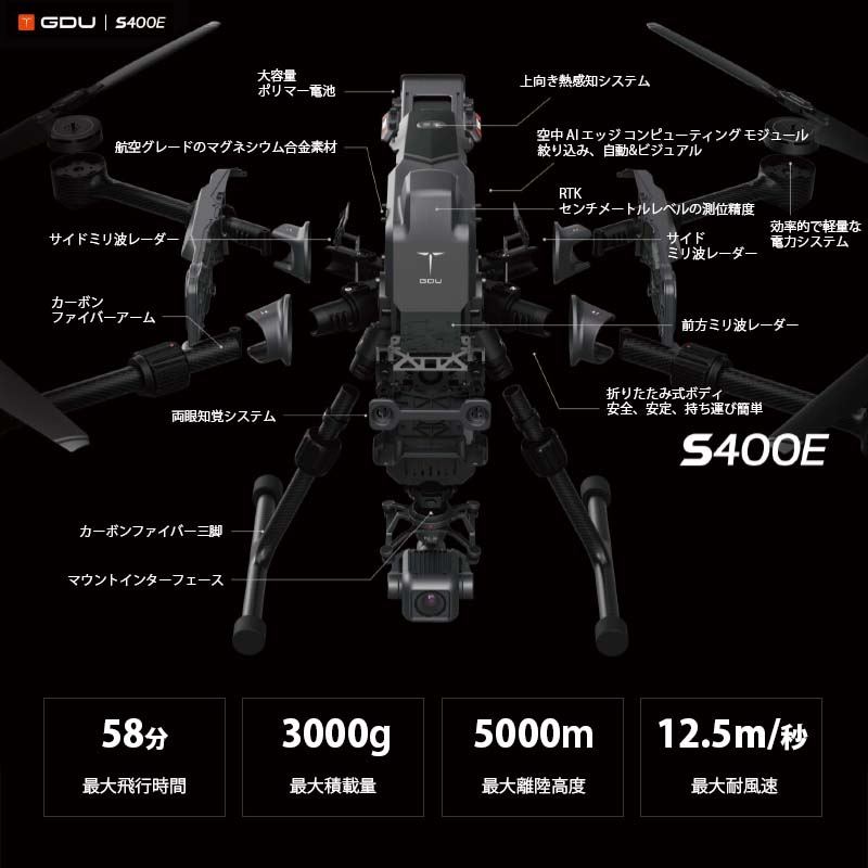 GDU ɥ̵͹ҶS400E䤤碌