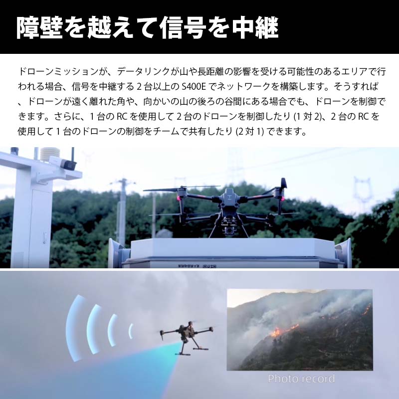 GDU ɥ̵͹ҶS400E䤤碌