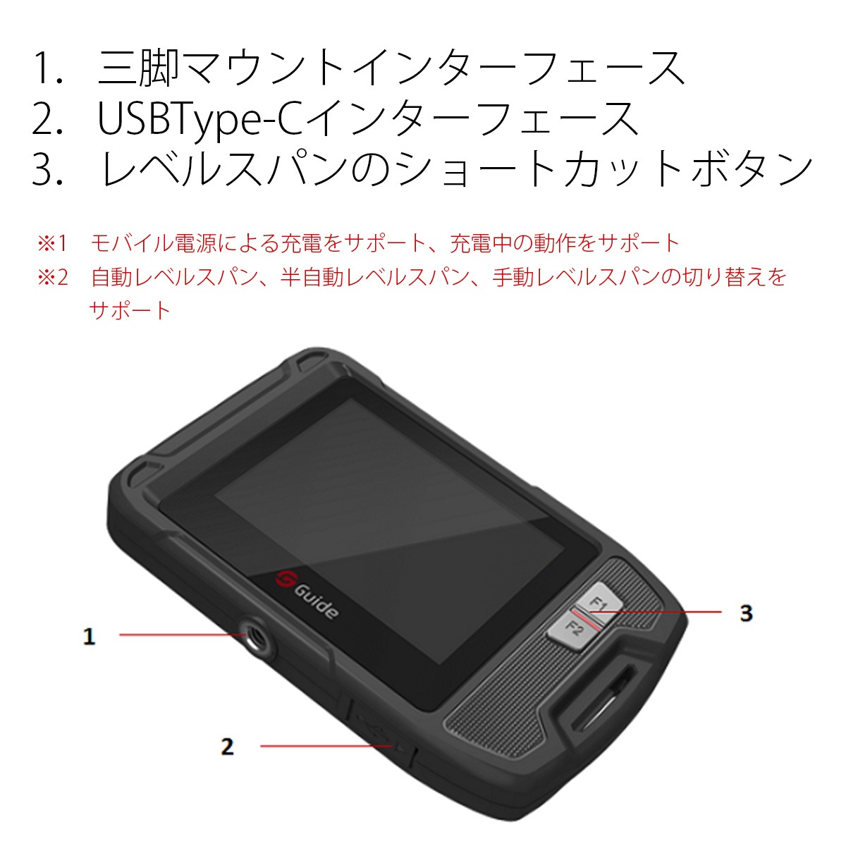 Guide sensmart P���꡼�� �ݥ��åȥ����������ޥ륫��� P120V