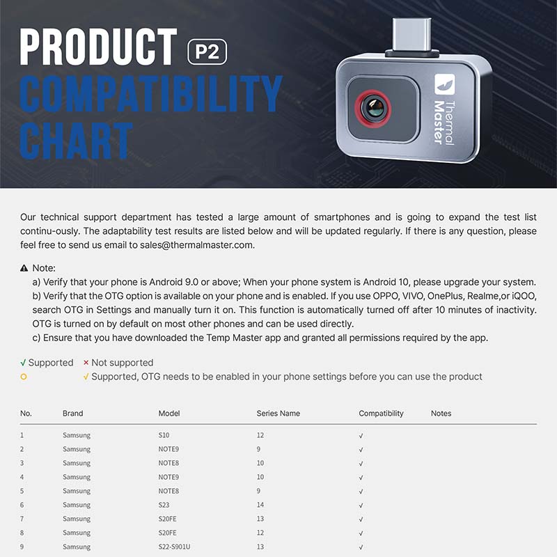 ThermalMaster ޡȥեѥޥ륤᡼䡼 P2Android