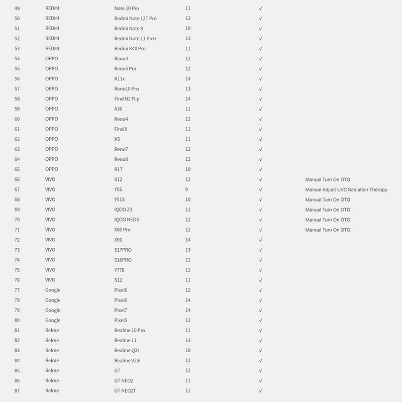 ThermalMaster ޡȥեѥޥ륤᡼䡼 P2Android