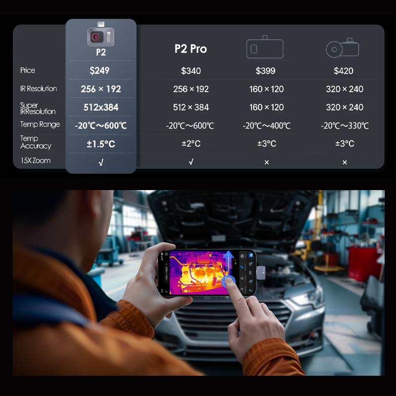 ThermalMaster ޡȥեѥޥ륤᡼䡼 P2Android