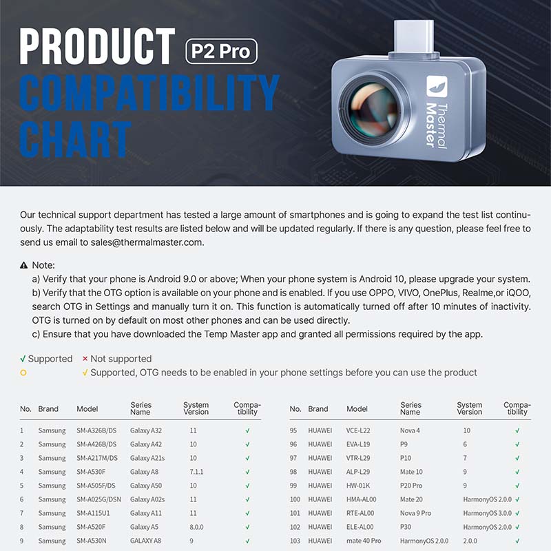 ThermalMaster ޡȥեѥޥ륤᡼䡼 P2ProAndroid