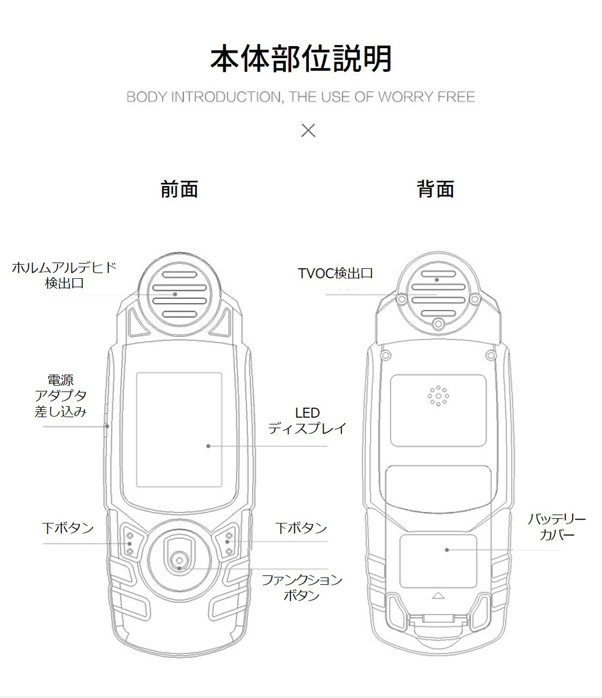 CEM ۥॢǥҥ/TVOC DT-900A
