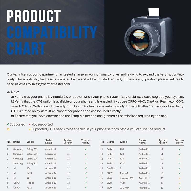 ThermalMaster ޡȥեѥޥ륤᡼䡼 T2ProAndroid