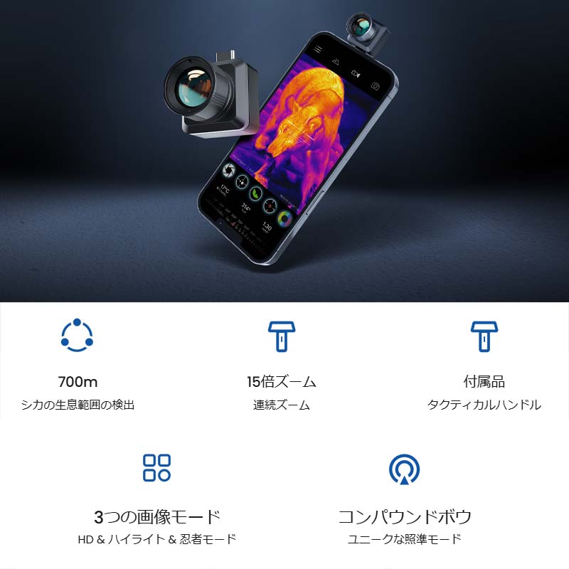 ThermalMaster ޡȥեѥޥ륤᡼䡼 T2ProiOS