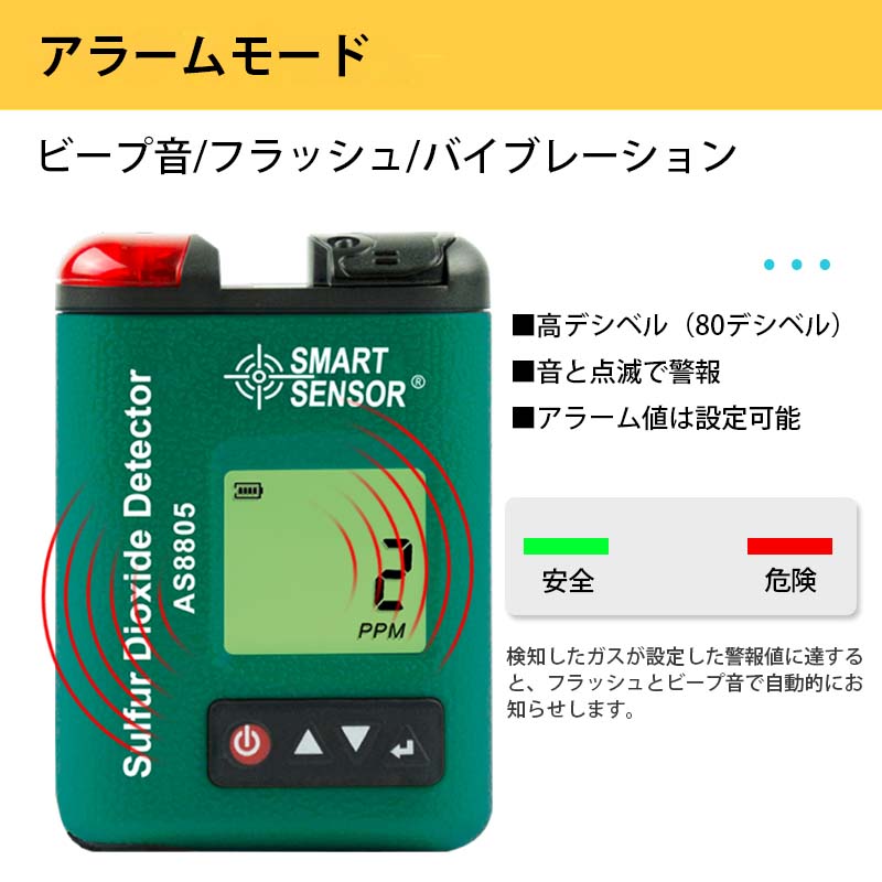 SMART SENSOR βSO2ǻٷ AS8805