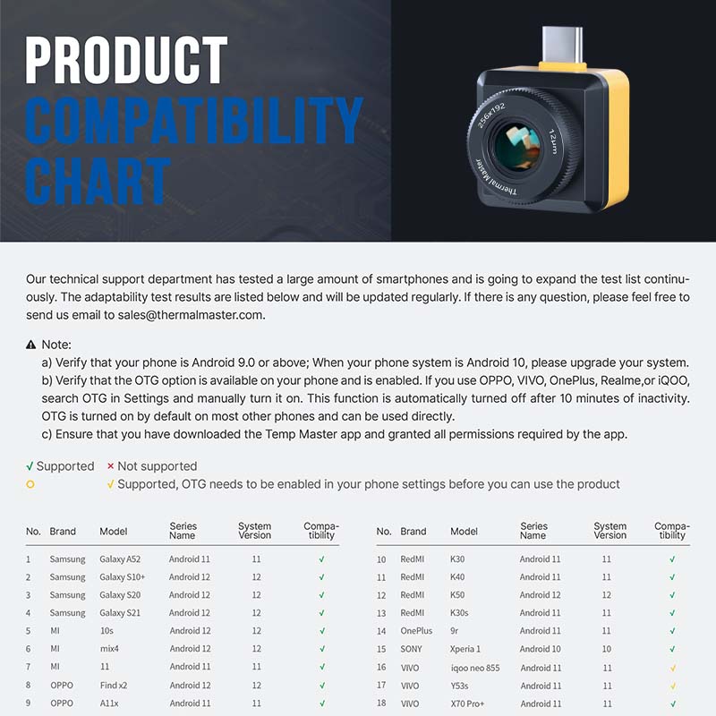 ThermalMaster ޡȥեѥޥ륤᡼䡼 T2SProAndroid