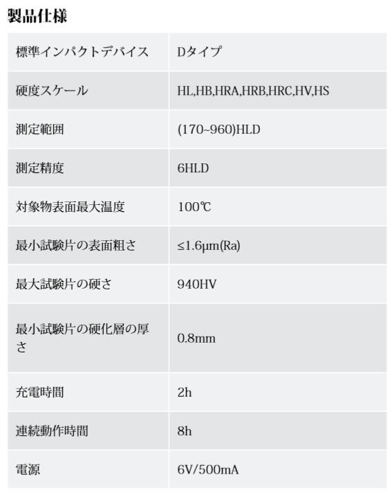 佪λTIME °ѥ꡼ֹٷ TIME510D