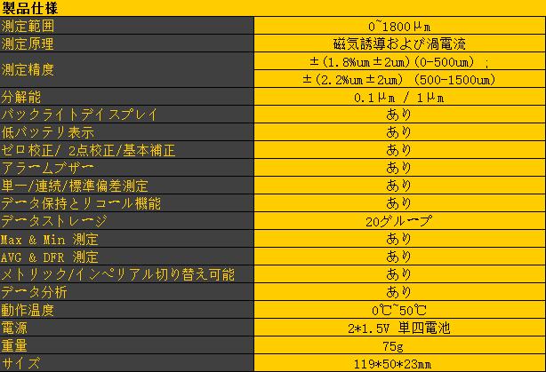 SMART SENSOR ����� AR932