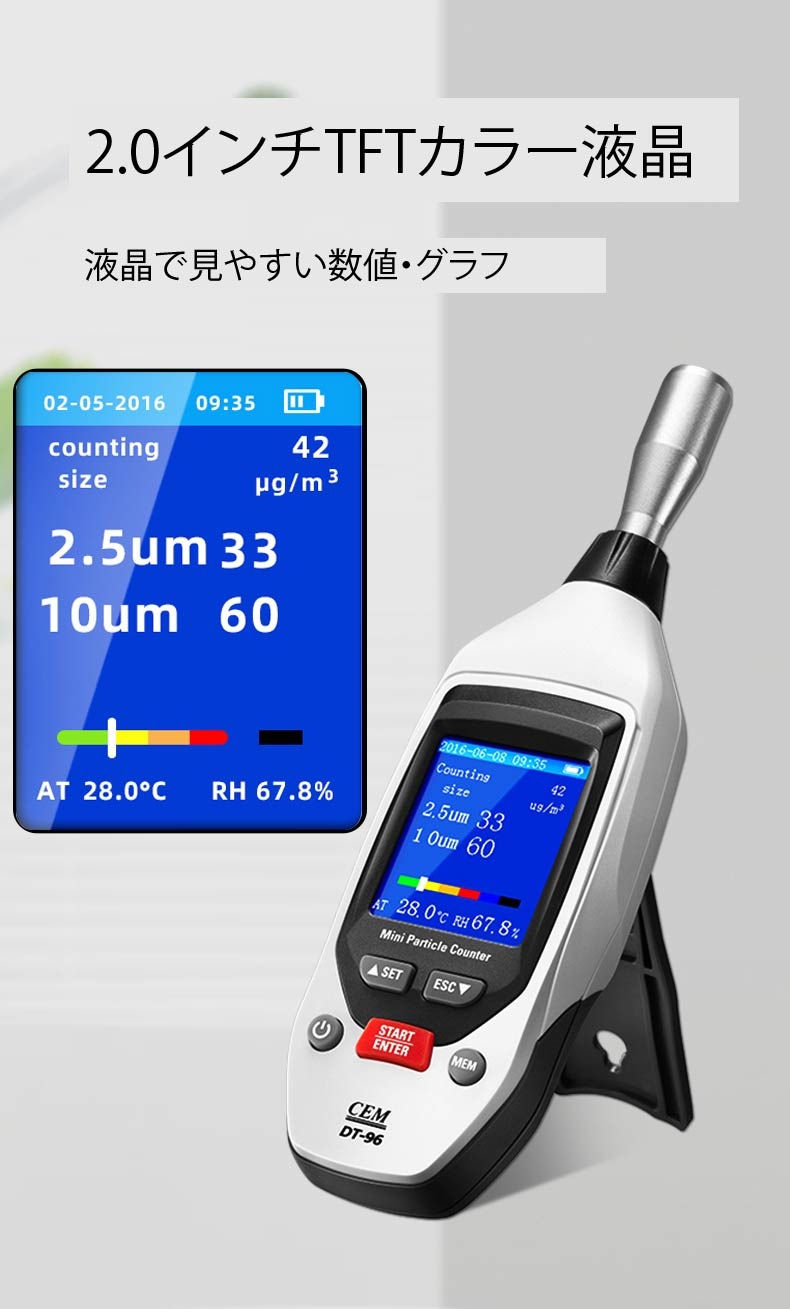 CEM PM2.5˥ PM2.5¬ DT-96B