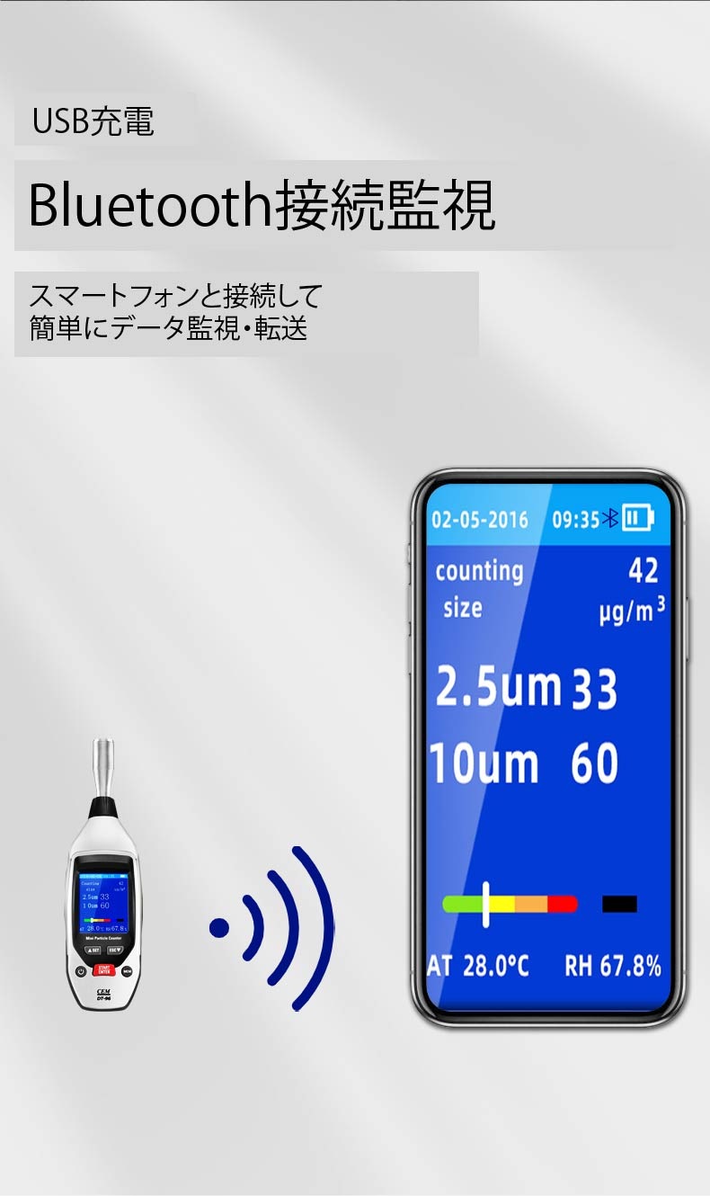 CEM PM2.5˥ PM2.5¬ DT-96B