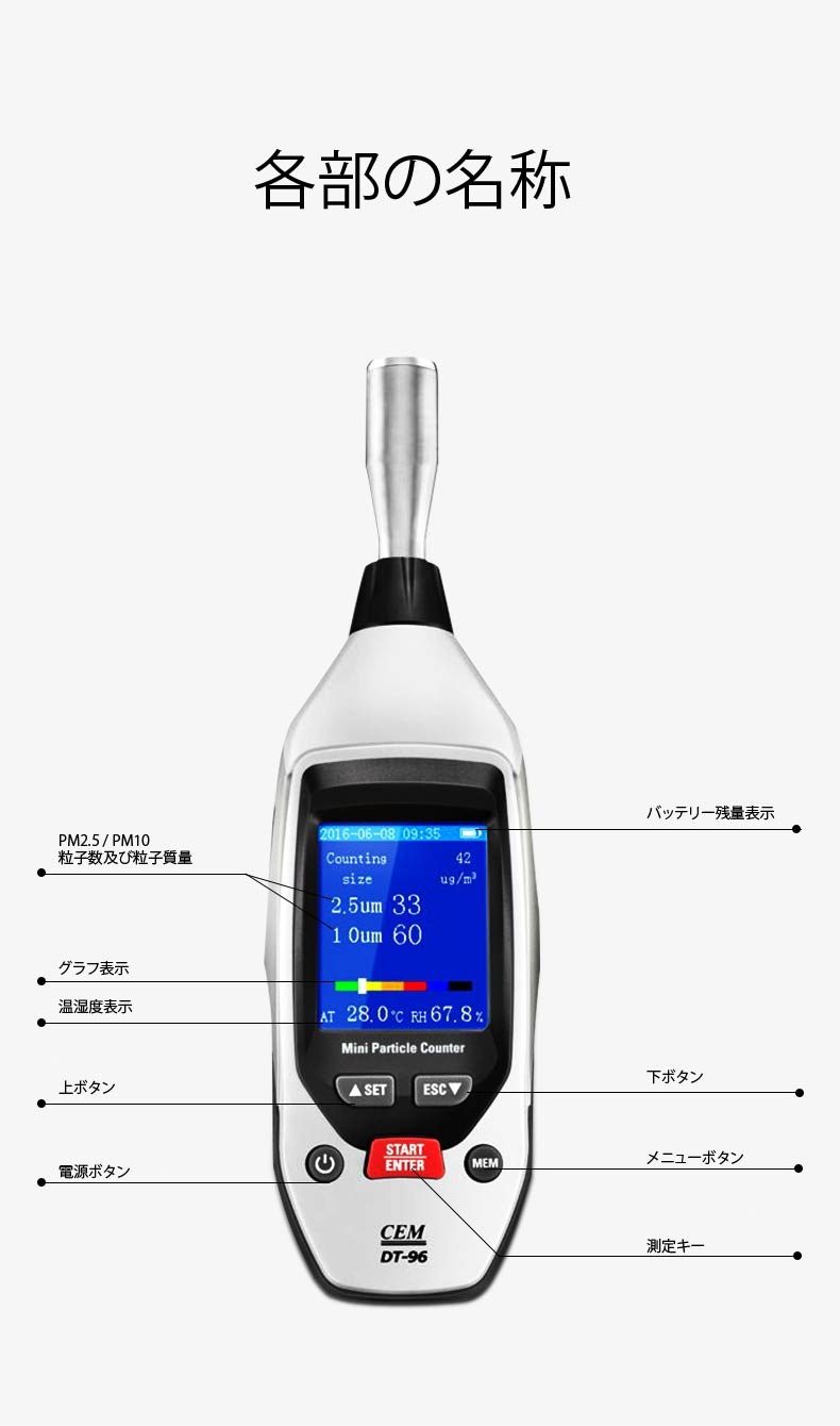 CEM PM2.5˥ PM2.5¬ DT-96B
