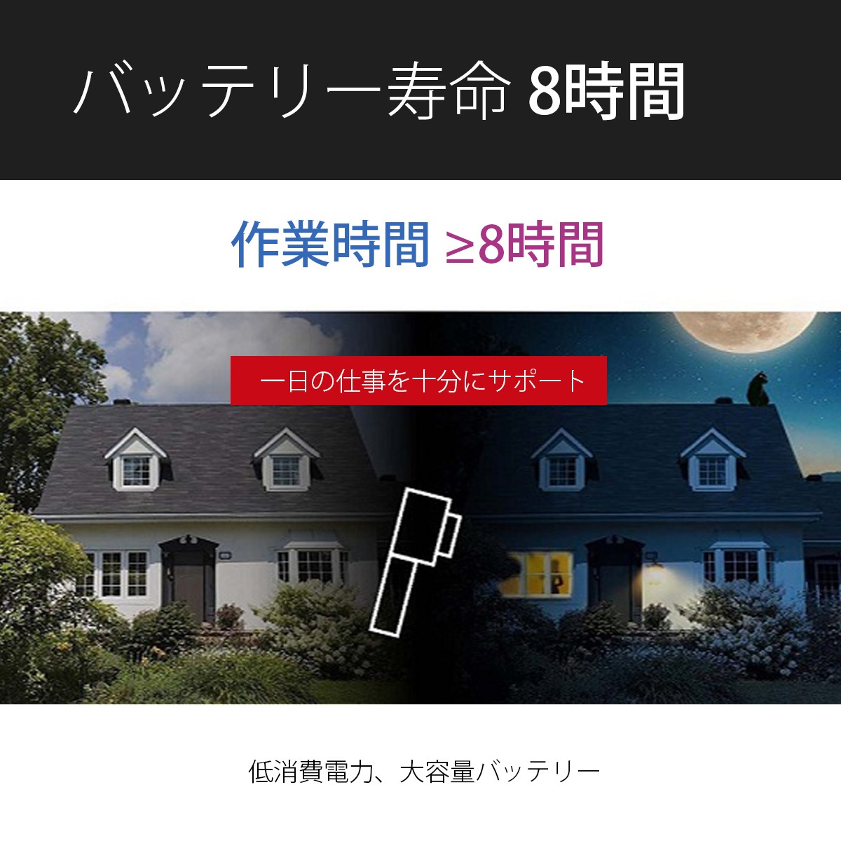 Guide sensmart T���꡼�� �ݡ����֥륵���ޥ륫��� T120V