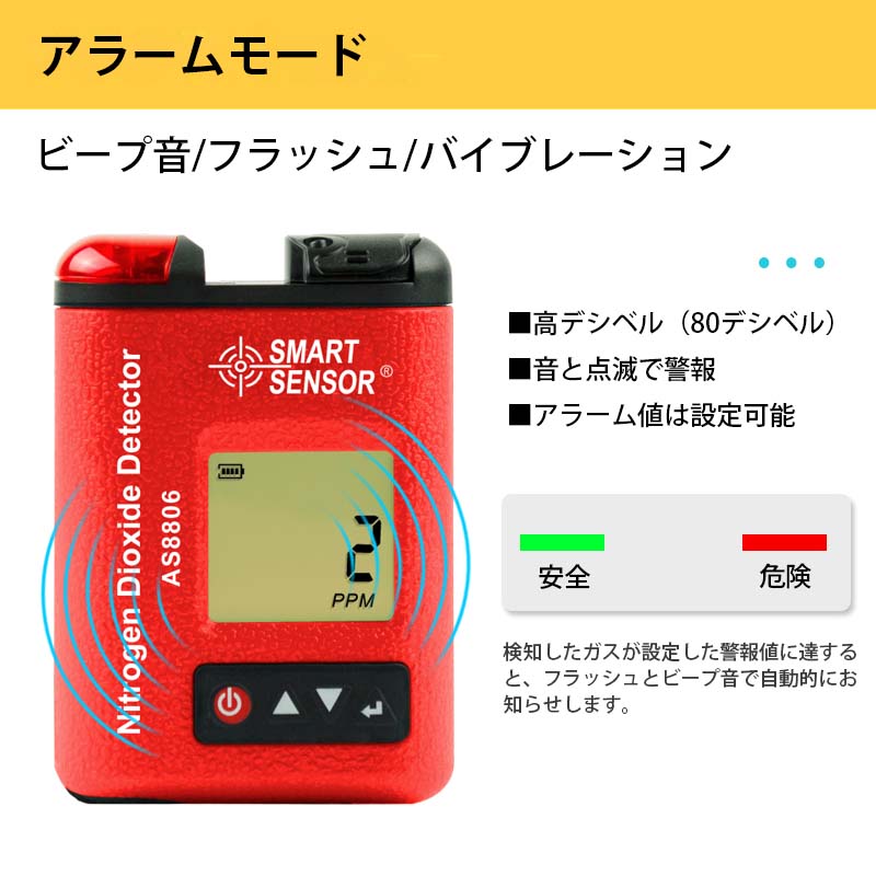 SMART SENSOR ǥNO2ǻٷ AS8806