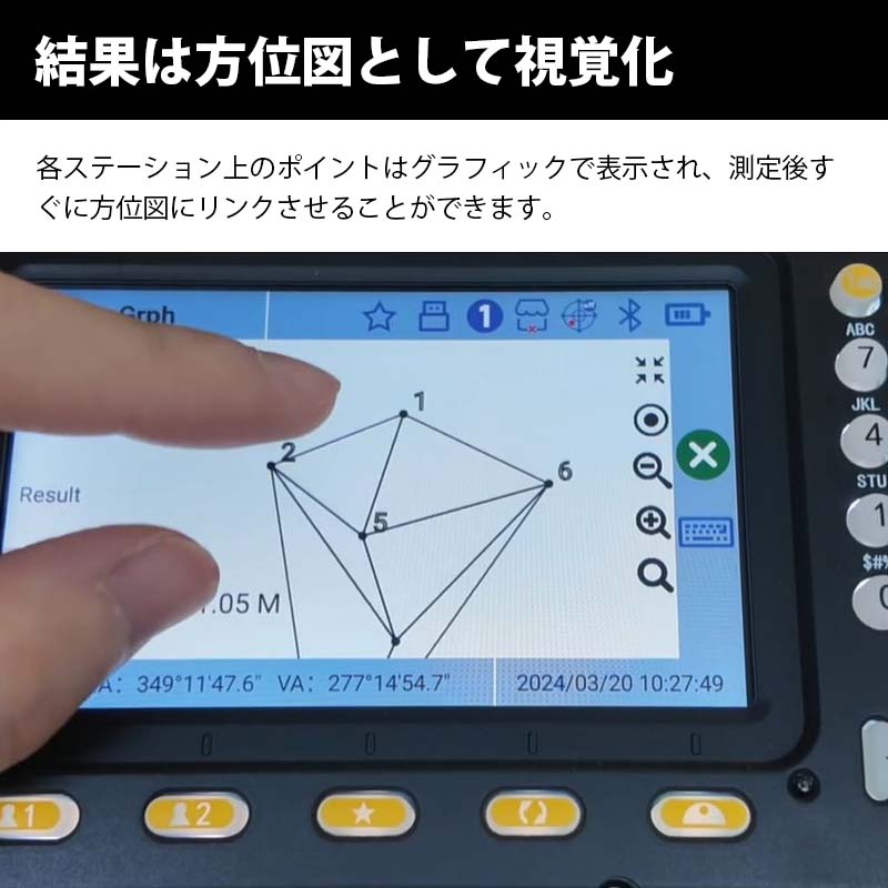 STEC ޥ˥奢ȡ륹ơ AXIS4