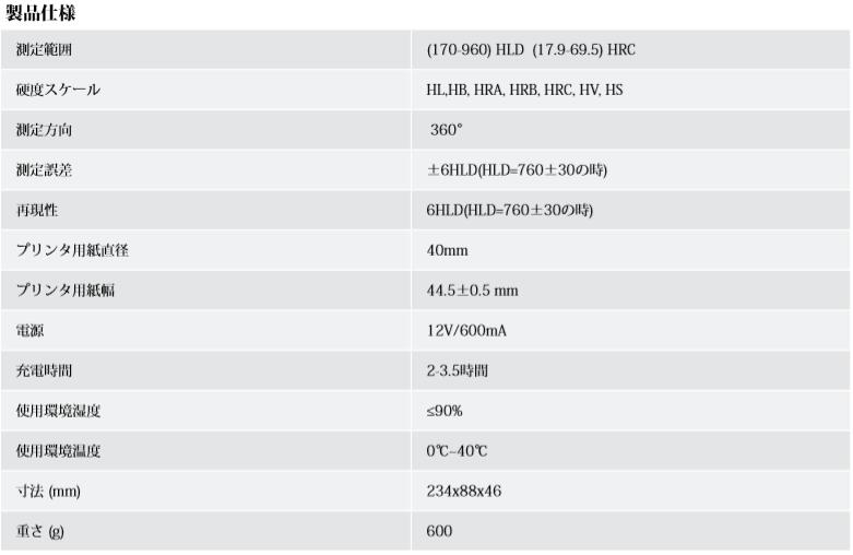 TIME ץʬΥ°ѹٷ TIME5301