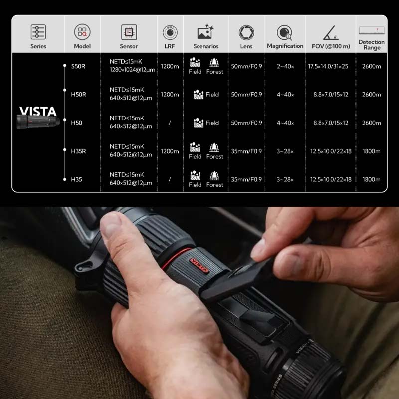 NOCPIX ޥ륤᡼ñ VISTA꡼ S50R