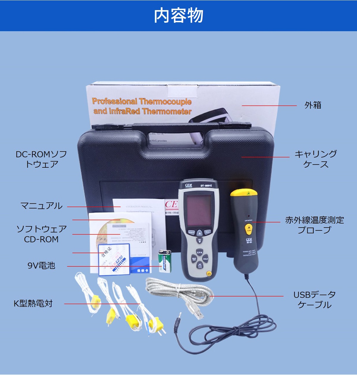 CEM Ǯ���в��ٷ� DT-8891E