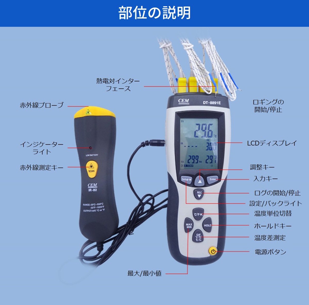 CEM Ǯ���в��ٷ� DT-8891E