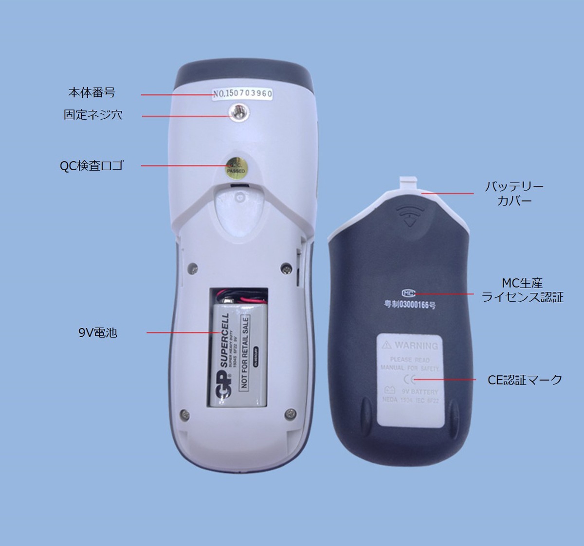 CEM Ǯ���в��ٷ� DT-8891E