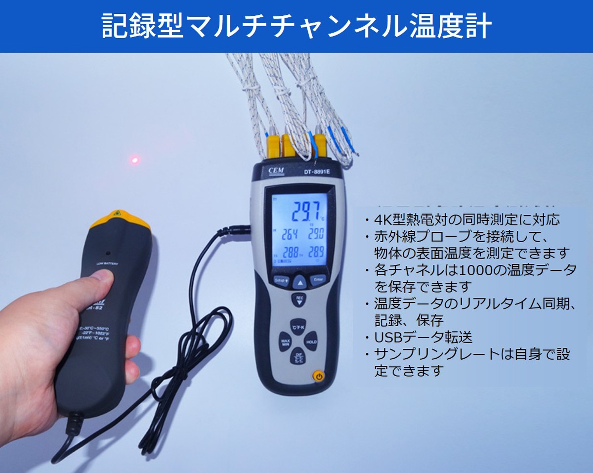 CEM Ǯ���в��ٷ� DT-8891E