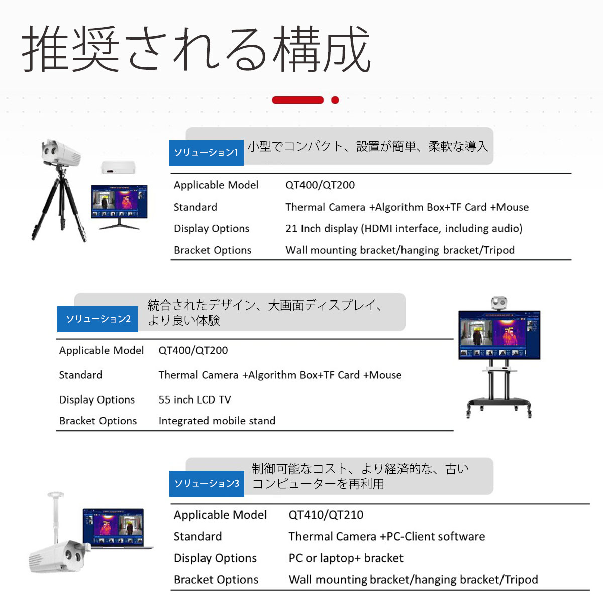 Guide sensmart IRȯǮ���󥷥��ƥ� QT210��QT���꡼����