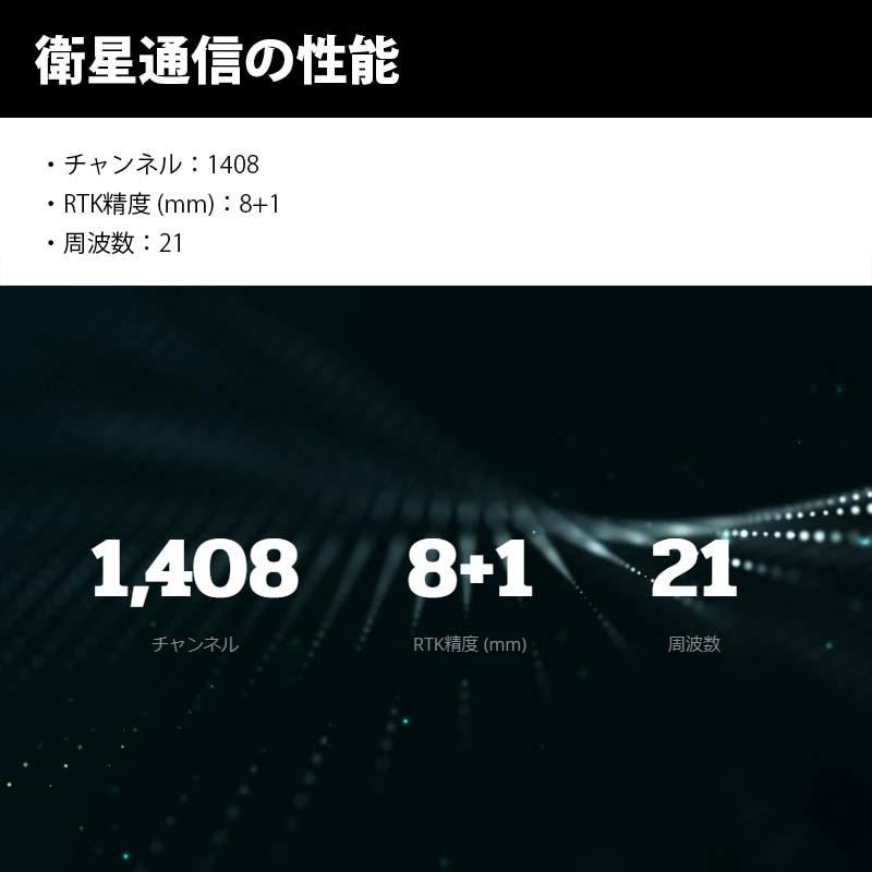 STEC RTK¬GNSS SE LiteΤΤߡ
