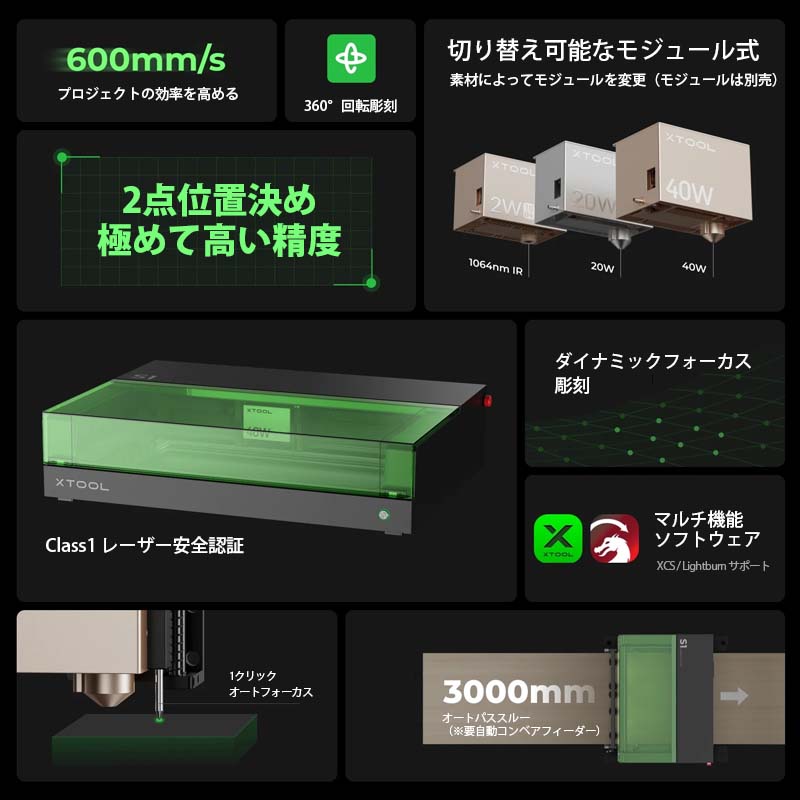 XTOOL ̩�ķ��졼����Ħ�ﵡ S1 20W Delux�ǡʥۥ磻�ȡˡ�����+������������+�ϥ˥���ѥͥ�+RA2Pro+�������