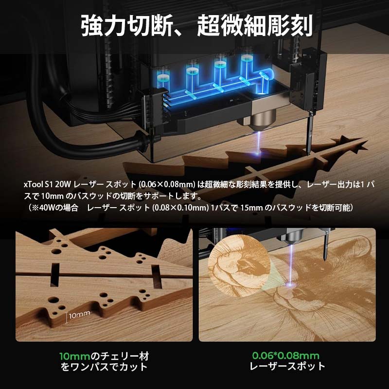 XTOOL ̩�ķ��졼����Ħ�ﵡ S1 20W Delux�ǡʥۥ磻�ȡˡ�����+������������+�ϥ˥���ѥͥ�+RA2Pro+�������