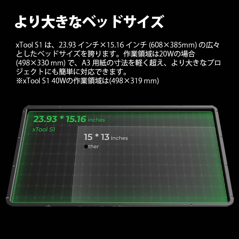 XTOOL ̩�ķ��졼����Ħ�ﵡ S1 20W Delux�ǡʥۥ磻�ȡˡ�����+������������+�ϥ˥���ѥͥ�+RA2Pro+�������