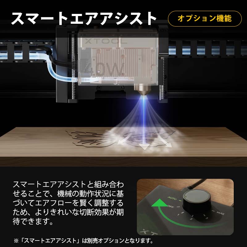 XTOOL ̩�ķ��졼����Ħ�ﵡ S1 40W Basic�ǡʥۥ磻�ȡˡ�����+������������+�ϥ˥���ѥͥ��