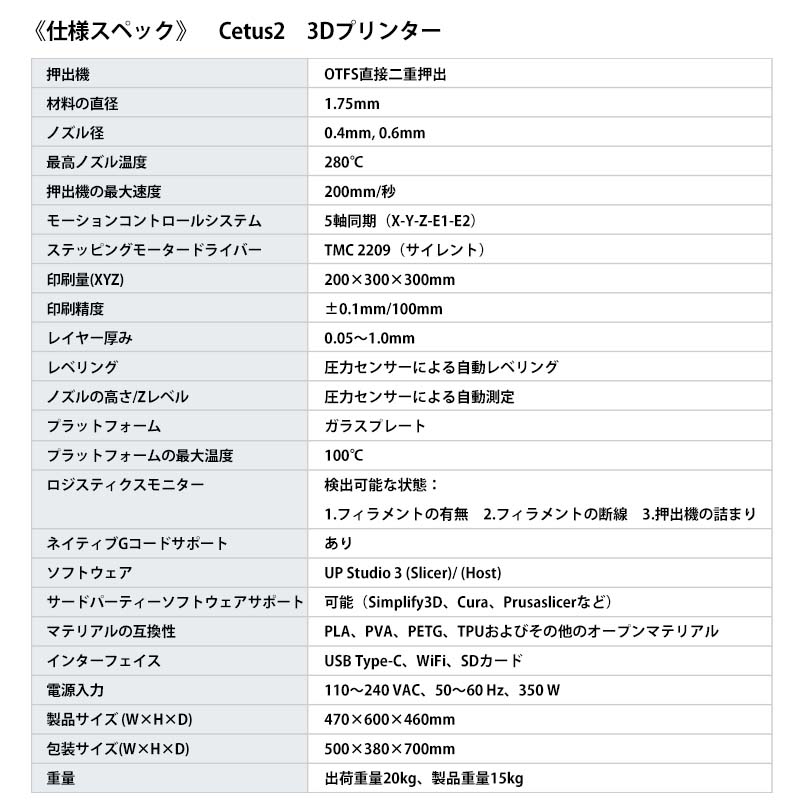 Tiertime 2����ե������3D�ץ�󥿡� Cetus2