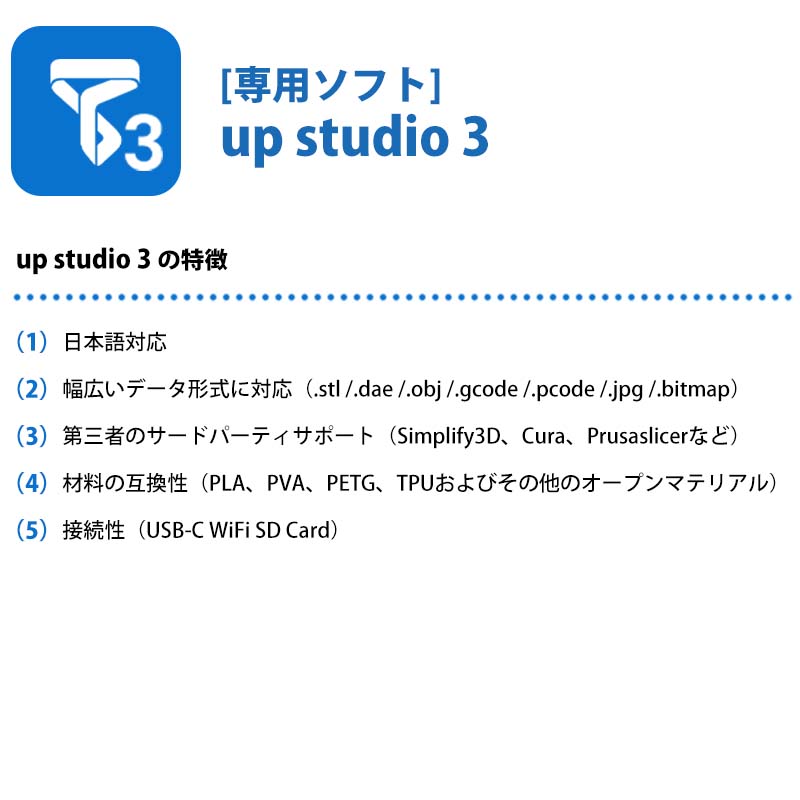 Tiertime 2����ե������3D�ץ�󥿡� Cetus2