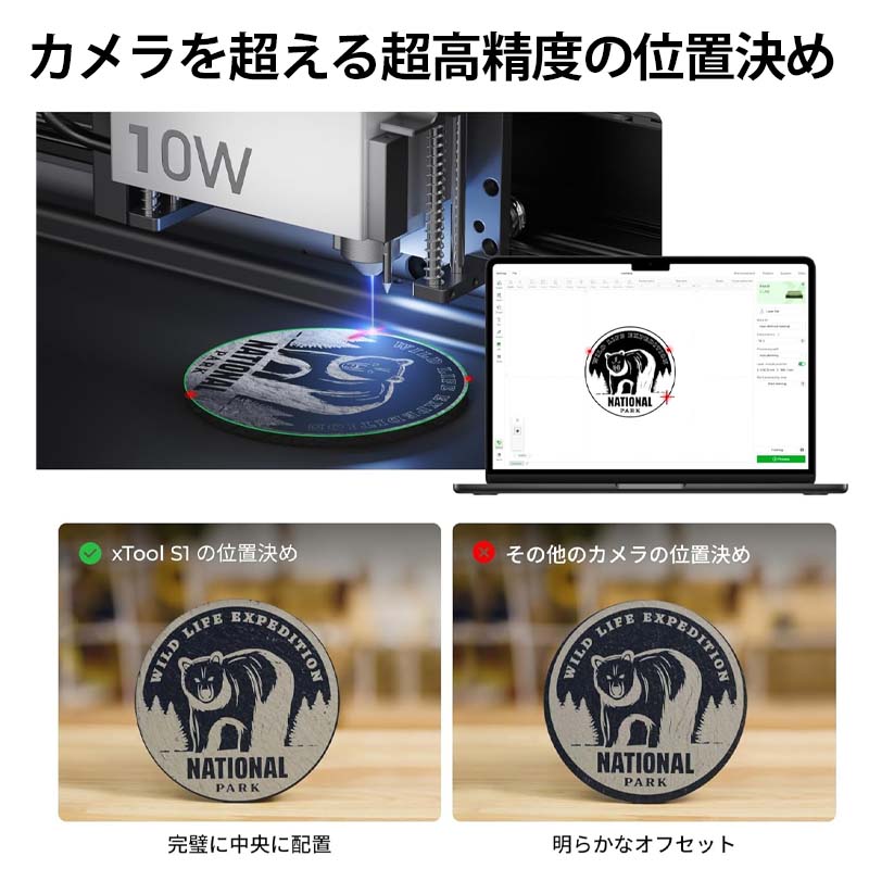 XTOOL �����ѥ���եȥ졼����Ħ�ﵡ S1 10W�ʥۥ磻�ȡˡ����ΤΤߡ�